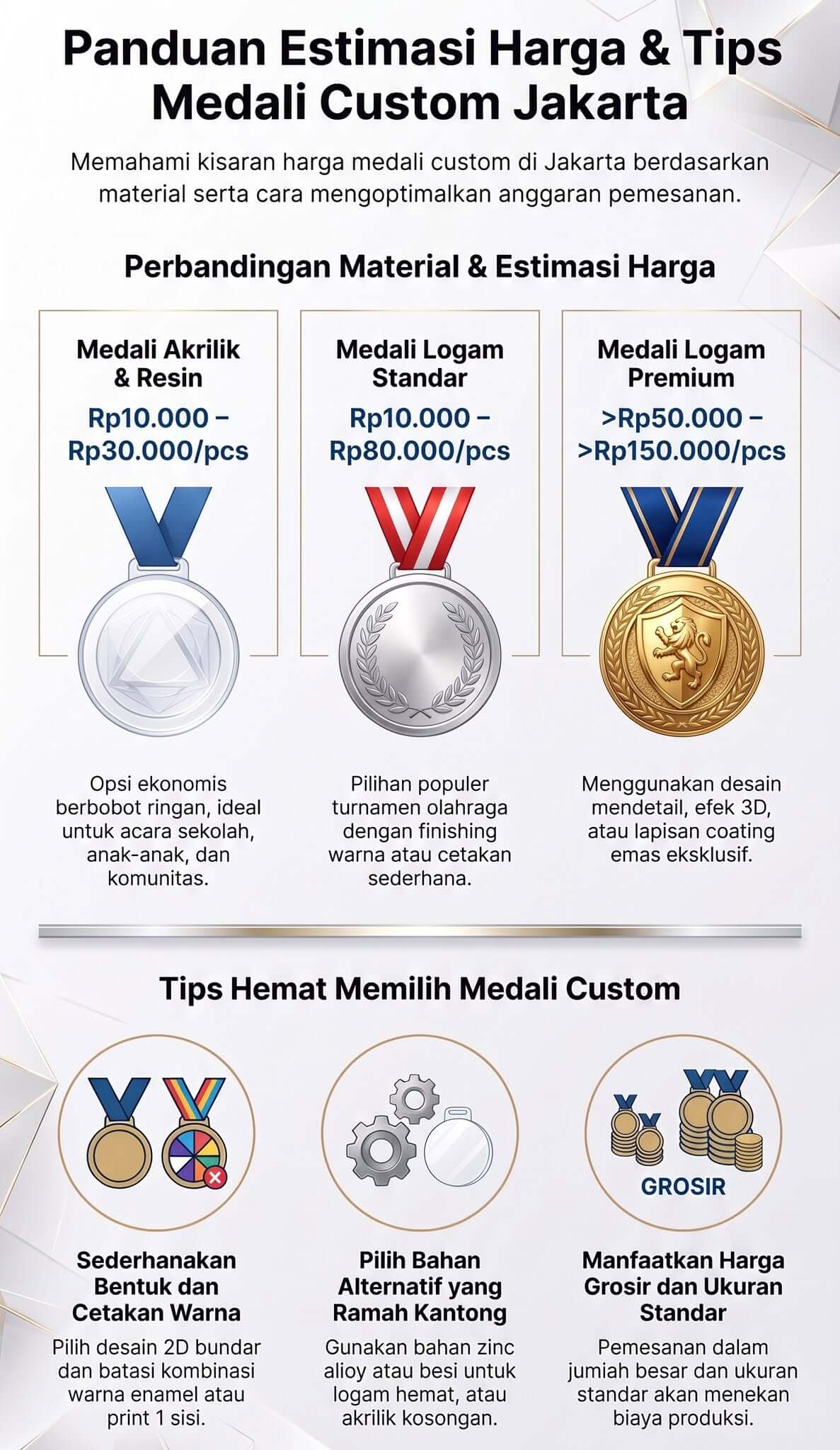 Medali Custom Jakarta Harga Per Pcs